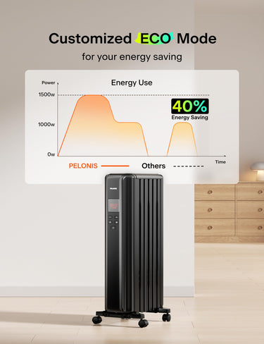 PELONIS Oil Filled Radiator, Electric Space Heater for Indoor Use Large Room with Thermostat & Remote, 3 Modes & 3 Heat Settings, ECO Mode, 24H Timer, Quiet, Overheat & Tip-Over Protection, 1500W Premium with LED Display Black